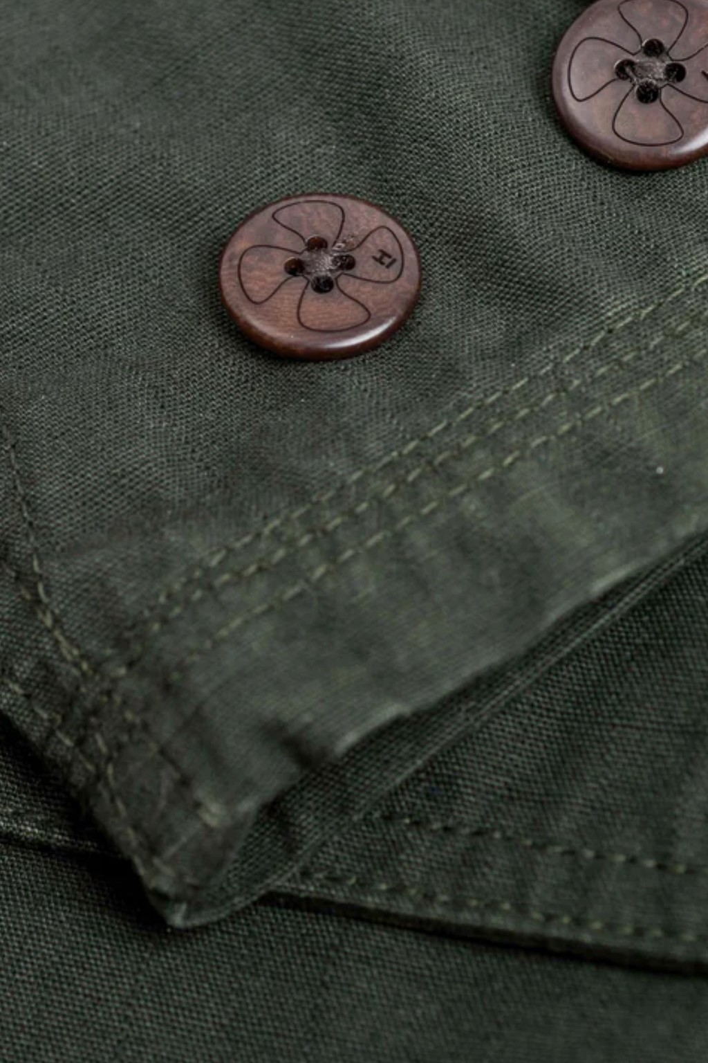 Heimat Journey Coat Military Green Ripstop