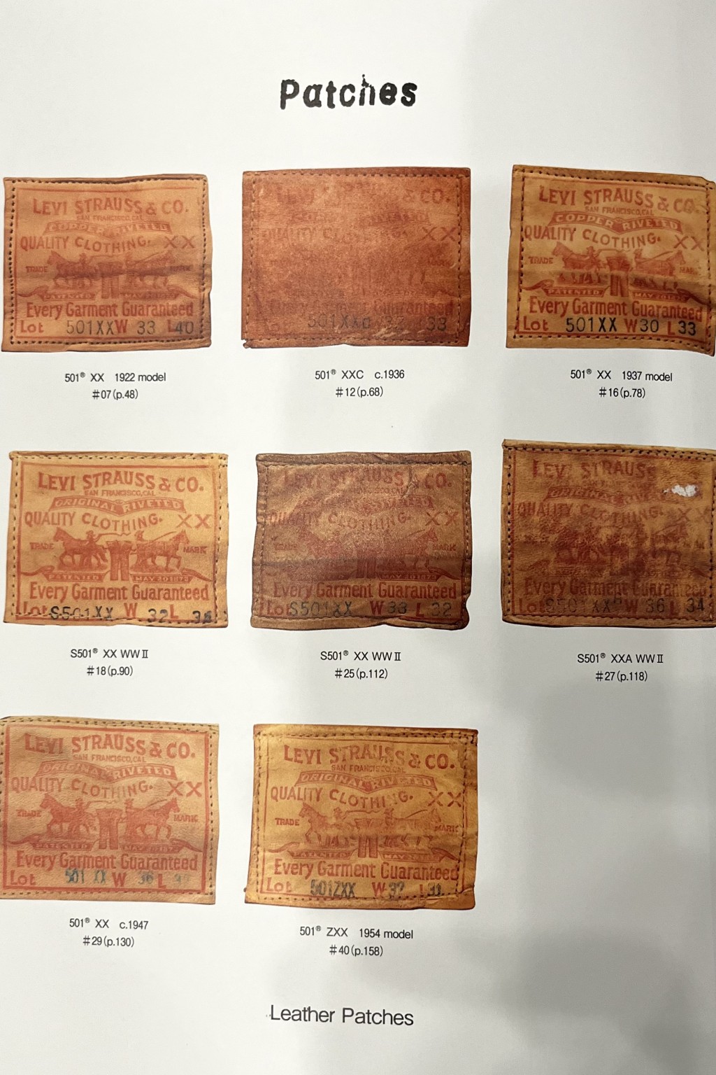 Levi's Vintage Clothing The 501XX Book A Collection of Vintage